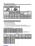 Предварительный просмотр 92 страницы Toshiba MiNi-SMMS Installation Manual