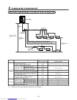 Предварительный просмотр 134 страницы Toshiba MiNi-SMMS Installation Manual