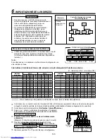 Предварительный просмотр 148 страницы Toshiba MiNi-SMMS Installation Manual