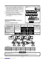 Предварительный просмотр 149 страницы Toshiba MiNi-SMMS Installation Manual