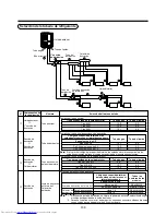 Предварительный просмотр 171 страницы Toshiba MiNi-SMMS Installation Manual