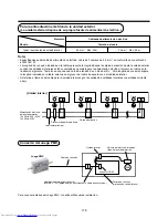 Предварительный просмотр 181 страницы Toshiba MiNi-SMMS Installation Manual