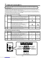 Предварительный просмотр 196 страницы Toshiba MiNi-SMMS Installation Manual