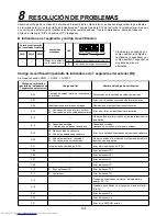 Предварительный просмотр 197 страницы Toshiba MiNi-SMMS Installation Manual