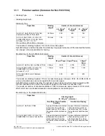 Preview for 8 page of Toshiba MJ-1103 Service Manual