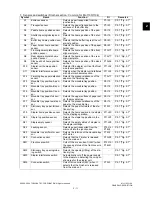 Preview for 23 page of Toshiba MJ-1103 Service Manual