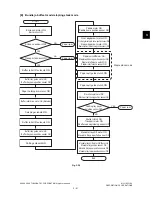 Preview for 49 page of Toshiba MJ-1103 Service Manual