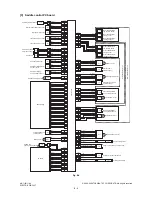 Preview for 248 page of Toshiba MJ-1103 Service Manual