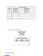 Preview for 2 page of Toshiba MK-150FA series User Manual