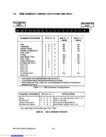 Preview for 19 page of Toshiba MK-150FA series User Manual