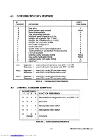 Preview for 22 page of Toshiba MK-150FA series User Manual