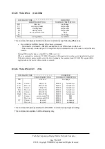 Предварительный просмотр 75 страницы Toshiba MK3006GAL Specification