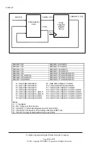 Предварительный просмотр 156 страницы Toshiba MK3006GAL Specification