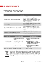 Preview for 36 page of Toshiba ML-EM23P Instruction Manual