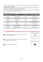 Preview for 28 page of Toshiba ML-EM45P Instruction Manual