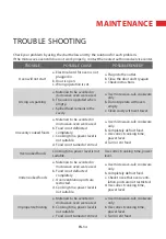 Preview for 37 page of Toshiba ML-EM45P Instruction Manual