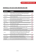 Preview for 11 page of Toshiba ML-EM62P Instruction Manual