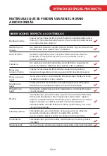 Preview for 39 page of Toshiba ML-EM62P Instruction Manual