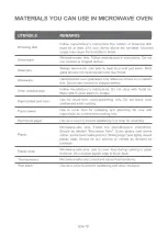 Preview for 12 page of Toshiba ML2-EM31PA (SS) Instruction