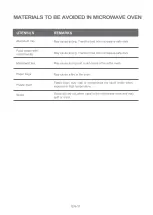 Preview for 13 page of Toshiba ML2-EM31PA (SS) Instruction