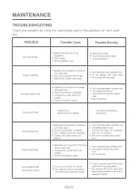 Preview for 27 page of Toshiba ML2-EM31PA (SS) Instruction