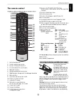 Preview for 9 page of Toshiba ML93 Digital Series Manual