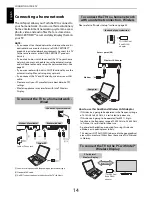 Preview for 14 page of Toshiba ML93 Digital Series Manual