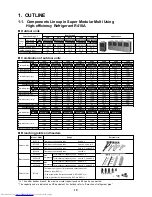 Предварительный просмотр 10 страницы Toshiba MMC-AP0151H Service Manual