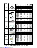 Предварительный просмотр 11 страницы Toshiba MMC-AP0151H Service Manual