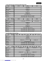 Предварительный просмотр 27 страницы Toshiba MMC-AP0151H Service Manual