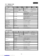 Предварительный просмотр 30 страницы Toshiba MMC-AP0151H Service Manual