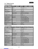 Предварительный просмотр 31 страницы Toshiba MMC-AP0151H Service Manual