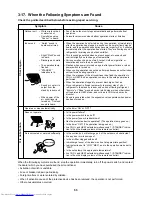 Предварительный просмотр 55 страницы Toshiba MMC-AP0151H Service Manual