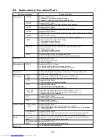 Предварительный просмотр 57 страницы Toshiba MMC-AP0151H Service Manual