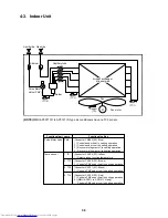 Предварительный просмотр 58 страницы Toshiba MMC-AP0151H Service Manual