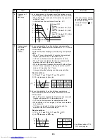 Предварительный просмотр 65 страницы Toshiba MMC-AP0151H Service Manual