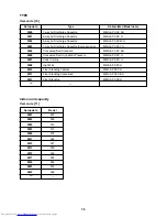 Предварительный просмотр 76 страницы Toshiba MMC-AP0151H Service Manual