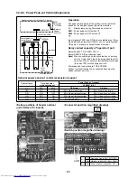 Предварительный просмотр 85 страницы Toshiba MMC-AP0151H Service Manual