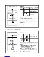 Предварительный просмотр 86 страницы Toshiba MMC-AP0151H Service Manual