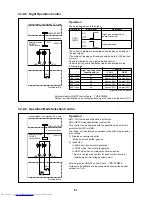 Предварительный просмотр 87 страницы Toshiba MMC-AP0151H Service Manual