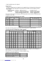 Предварительный просмотр 91 страницы Toshiba MMC-AP0151H Service Manual