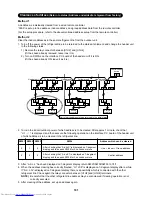 Предварительный просмотр 101 страницы Toshiba MMC-AP0151H Service Manual