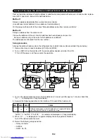 Предварительный просмотр 102 страницы Toshiba MMC-AP0151H Service Manual