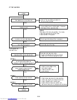 Предварительный просмотр 110 страницы Toshiba MMC-AP0151H Service Manual