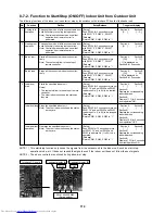 Предварительный просмотр 114 страницы Toshiba MMC-AP0151H Service Manual