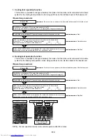 Предварительный просмотр 115 страницы Toshiba MMC-AP0151H Service Manual