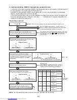 Предварительный просмотр 117 страницы Toshiba MMC-AP0151H Service Manual