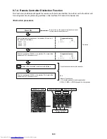 Предварительный просмотр 120 страницы Toshiba MMC-AP0151H Service Manual