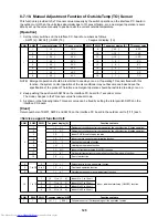 Предварительный просмотр 125 страницы Toshiba MMC-AP0151H Service Manual