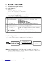 Предварительный просмотр 128 страницы Toshiba MMC-AP0151H Service Manual